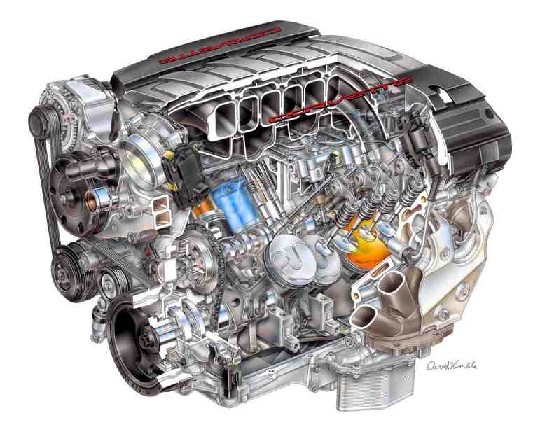 Neue Chevrolet Corvette-C7 mit LT1-V8-Motor