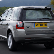 Land Rover Freelander Gen.2