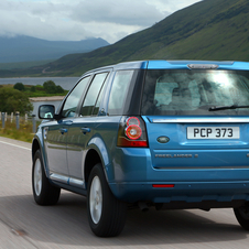 Land Rover Freelander Gen.2