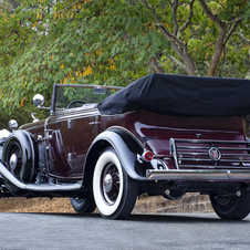 Cadillac V-16 All-Weather Phaeton by Fisher