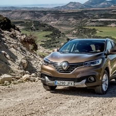 Renault Kadjar Energy dCi