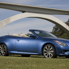 Infiniti G37 Convertible Limited Edition