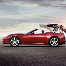 Ferrari California T