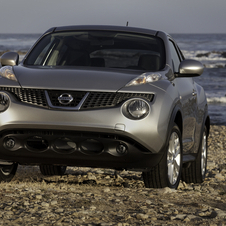 Nissan Juke S