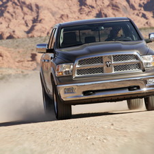 Ram Trucks 1500