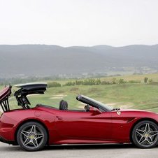 Ferrari California T