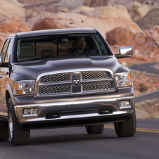 Ram Trucks 1500