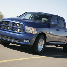 Ram Trucks 1500