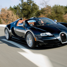 Bugatti Veyron Vitesse