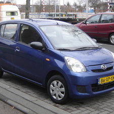 Daihatsu Cuore 1.0 Top