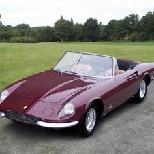 Ferrari 365 California