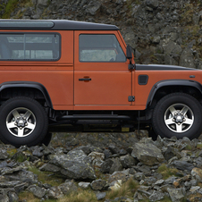 Land Rover Defender