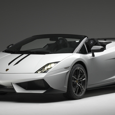 Ao longo de 10 anos a Lamborghini produziu 14.022 unidades, o valor mais elevado de sempre de um modelo da marca