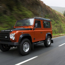 Land Rover Defender