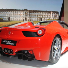 Ferrari 458 Spider