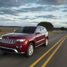 Jeep Grand Cherokee Gen.4