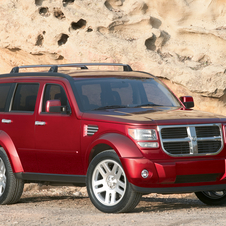 Dodge Nitro Concept