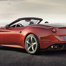 Ferrari California T