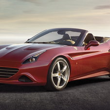 Ferrari California T