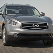 Infiniti FX35 Limited Edition