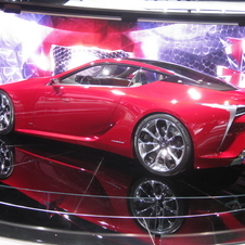 Lexus LF-LC