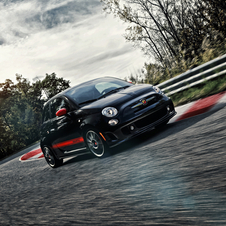 Fiat unleash Abarth 500 on the American public