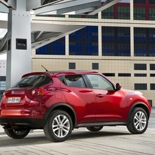 Nissan Juke 1.6 Turbo 4x4 Tekna Premium CVT