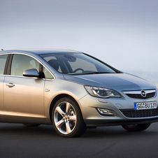 Opel Astra Gen.4