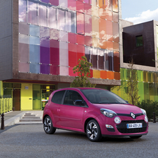 Renault Twingo 1.5 dCi ECO2 Dynamique