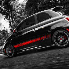 Fiat unleash Abarth 500 on the American public