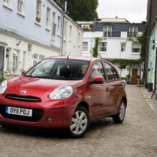 Nissan Micra