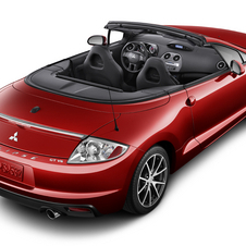 Mitsubishi Eclipse Spyder GS Sport