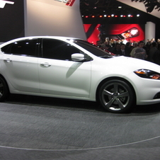 Dodge Dart Limited 2.0 DOHC