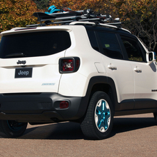 Jeep Renegade Frostbite