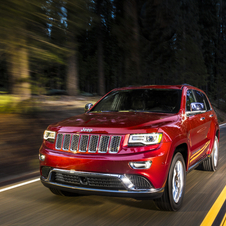 Jeep Grand Cherokee Gen.4