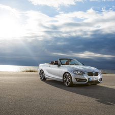 BMW 218d Cabrio