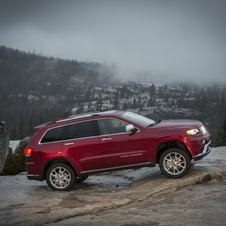 Jeep Grand Cherokee Gen.4