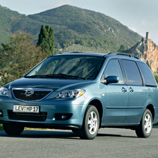 Mazda MPV 2.3