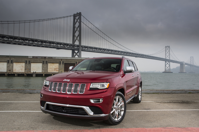 Jeep Grand Cherokee Gen.4