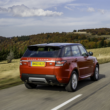 Land Rover Range Rover Sport 3.0 SDV6 Autobiography