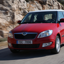 Skoda Fabia 1.2 TSI 105 hp Classic