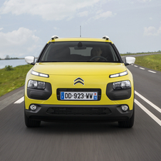 Citroën C4 Cactus 1.6 BlueHDi S&S Shine