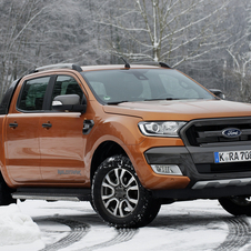 Ford Ranger Double Cab Wildtrack 4x4 3.2TDCi