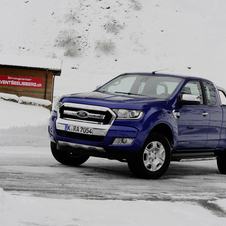 Ford Ranger Double Cab Limited S&S 4x4 2.2TDCi