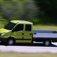 Iveco Daily Gen.4