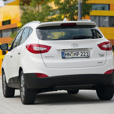 Hyundai ix35 1.7 CRDi 2WD