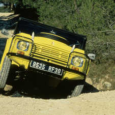 Citroën Mehari 4x4