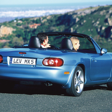 Mazda MX-5 Gen.2