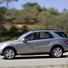 Mercedes-Benz ML 350 BlueTEC Auto