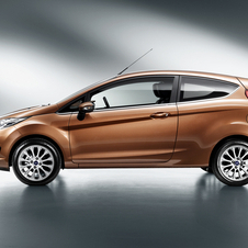 Ford Fiesta Gen.6